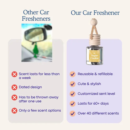 Midnight Hanging Car Diffuser – Fresh for 60 Days