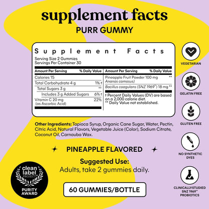 Restore Your Confidence and Balance Your Intimate pH in Just 2 Gummies a Day