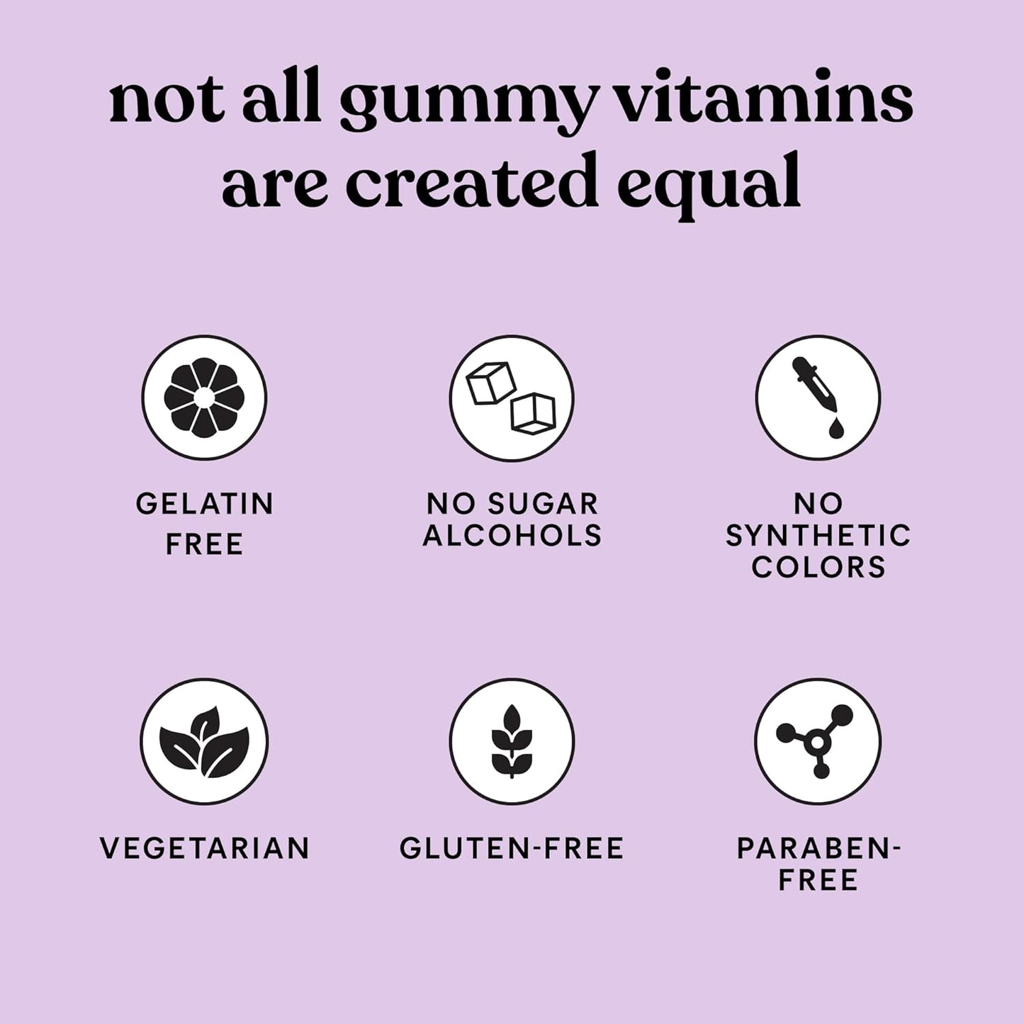 Restore Your Confidence and Balance Your Intimate pH in Just 2 Gummies a Day