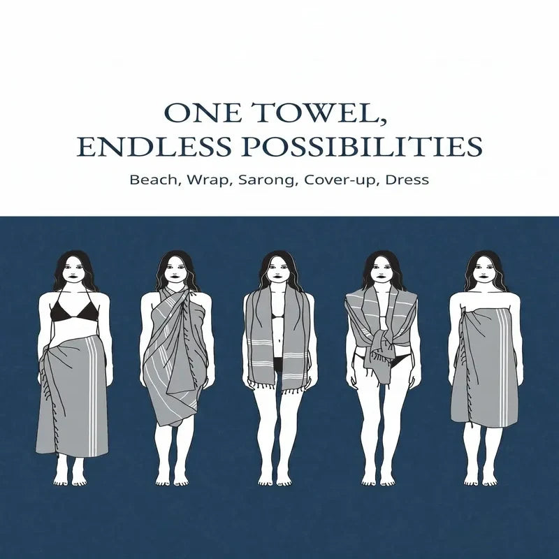 XL Beach Towel – Advanced Flat-Weave Tech For A Sand-Free, Quick-Dry Summer