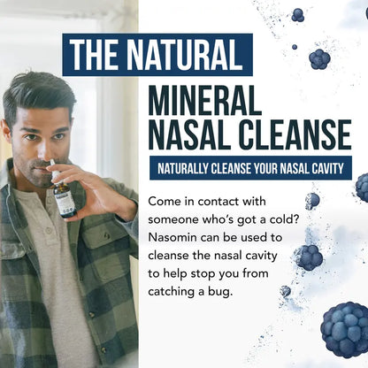 Breathe Easy and Block Germs with Nasomin Nasal Iodine Spray