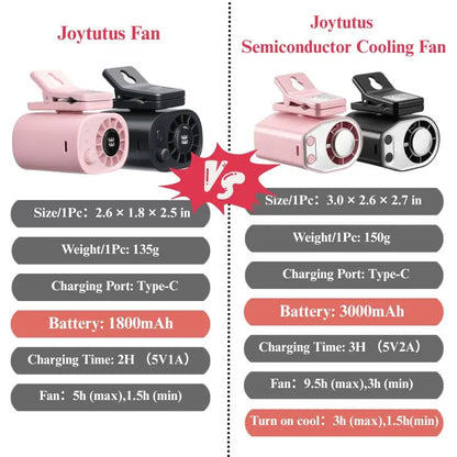 Portable Clip Fan – 100-Speed Stepless Adjustment For Instant Custom Cooling