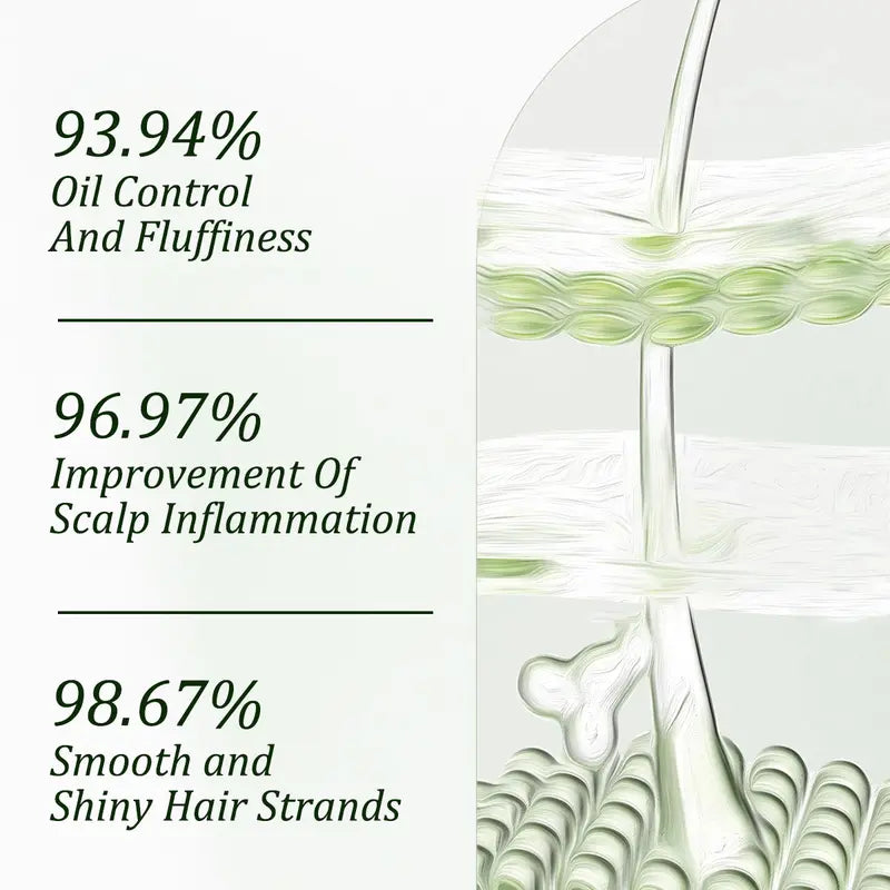 Batana Oil Shampoo - Thicker, Fuller Hair That Starts at the Root