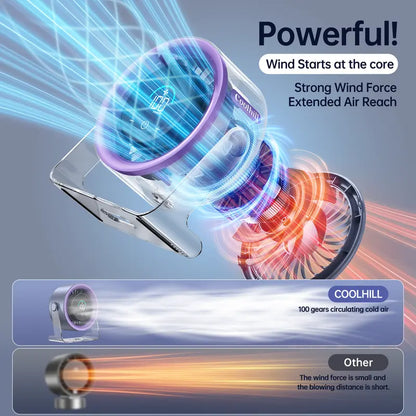 Portable Desk Fan – 100 Variable Speeds & Smart LED Display For Tailored Instant Cooling