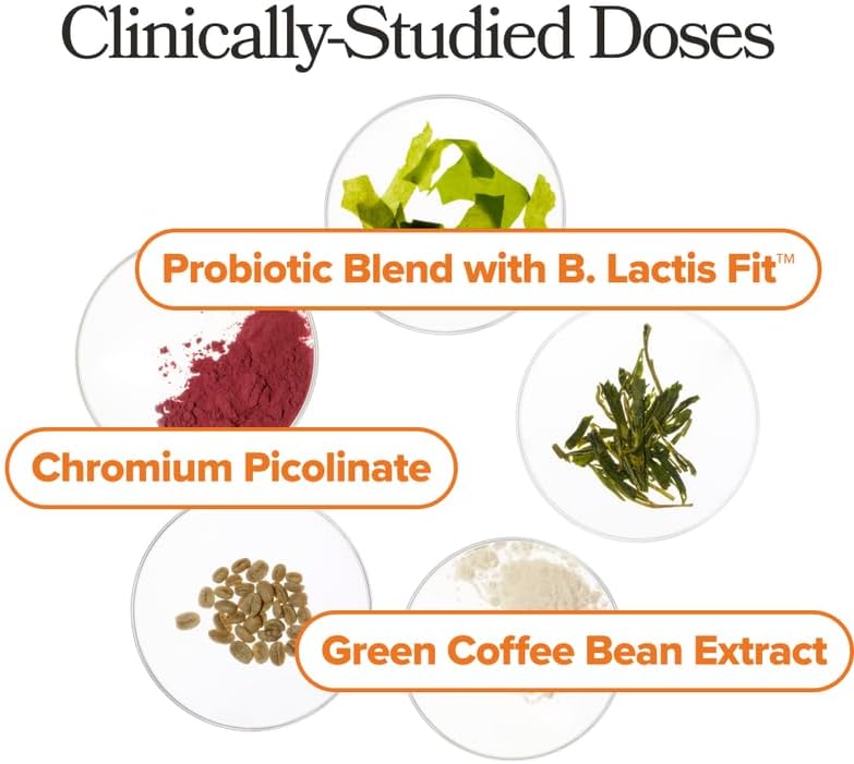 Ignite Your Metabolism & Reclaim Your Energy Naturally