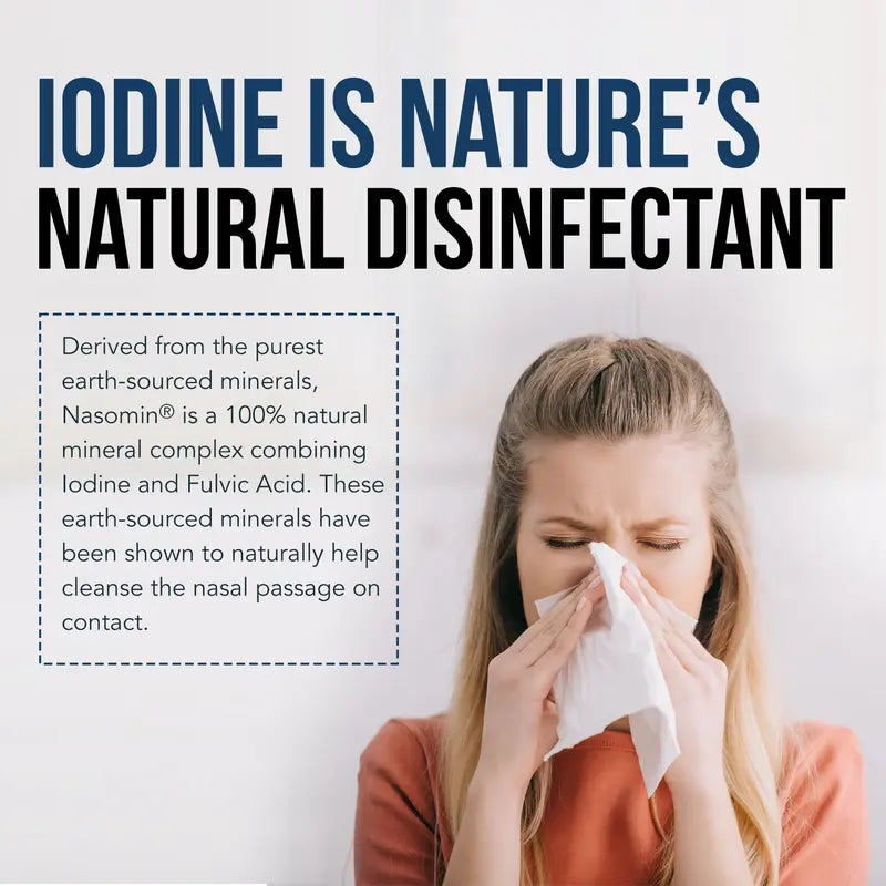 Breathe Easy and Block Germs with Nasomin Nasal Iodine Spray