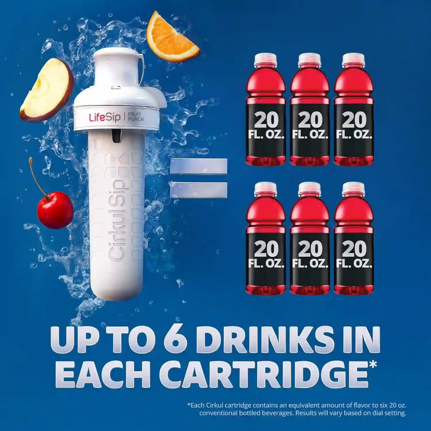 Flavor-Infused Water Bottle – Adjustable Flavor Dial For Zero-Sugar Hydration