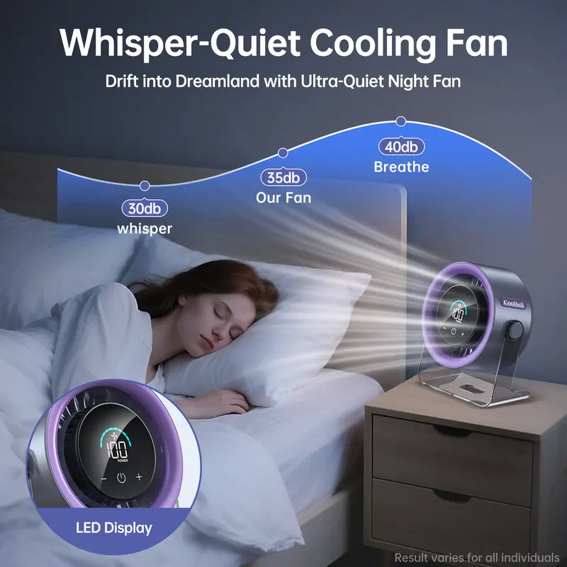 Portable Desk Fan – 100 Variable Speeds & Smart LED Display For Tailored Instant Cooling