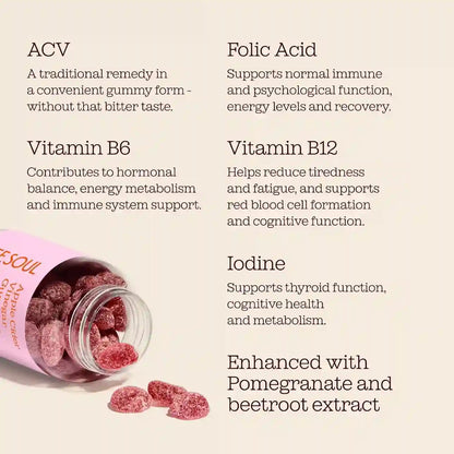 Gummies Bundle – Advanced ACV & Collagen Synergy For Instant Debloating & Glowing Skin