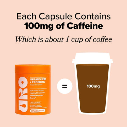 Ignite Your Metabolism & Reclaim Your Energy Naturally