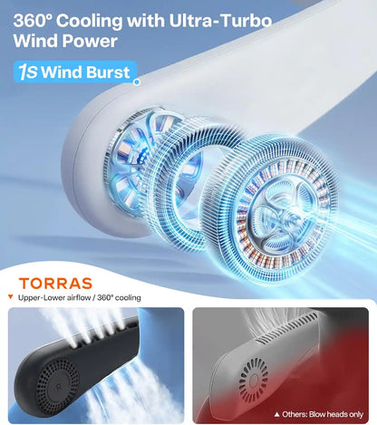 Instant Personal Cooling, Hands-Free Freedom Everywhere | Buy 1 Get 1 Free