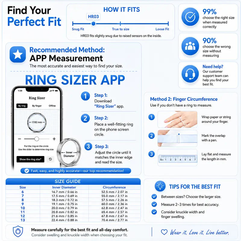 Track Your 24/7 Health & Sleep Recovery With Zero Monthly Subscription Fees