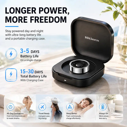 Track Your 24/7 Health & Sleep Recovery With Zero Monthly Subscription Fees