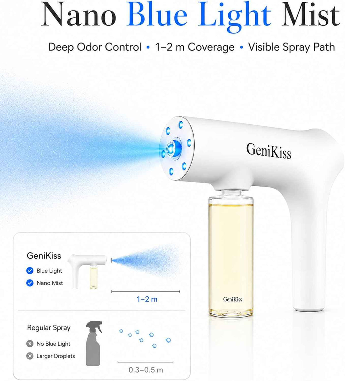 Ultra Nano Blue Light Bio-Enzyme Deodorizer Spray Machine